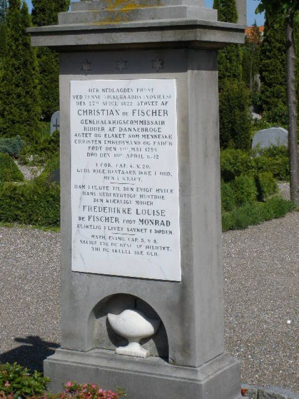 Christian De Fischer.JPG